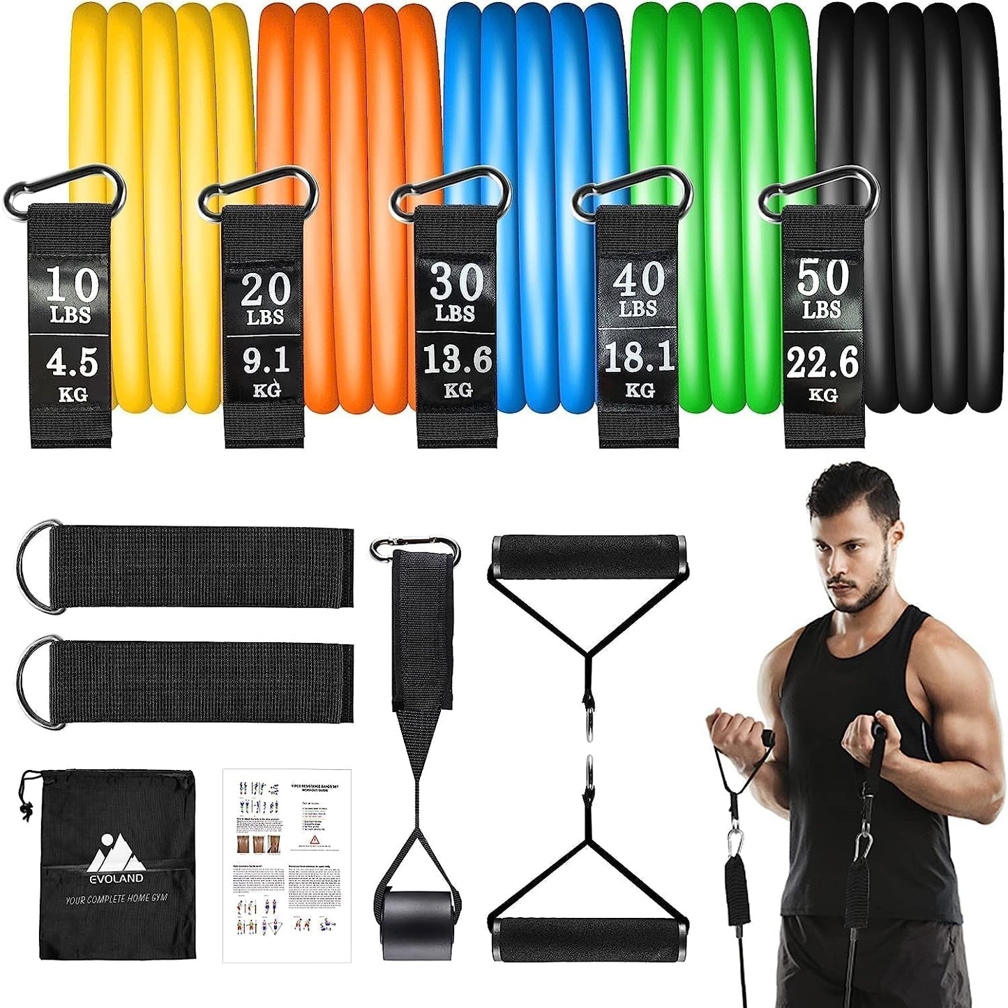 Set de Bandas Elásticas para Entrenamiento – Cintas de Resistencia para Piernas, Glúteos y Cuerpo Completo