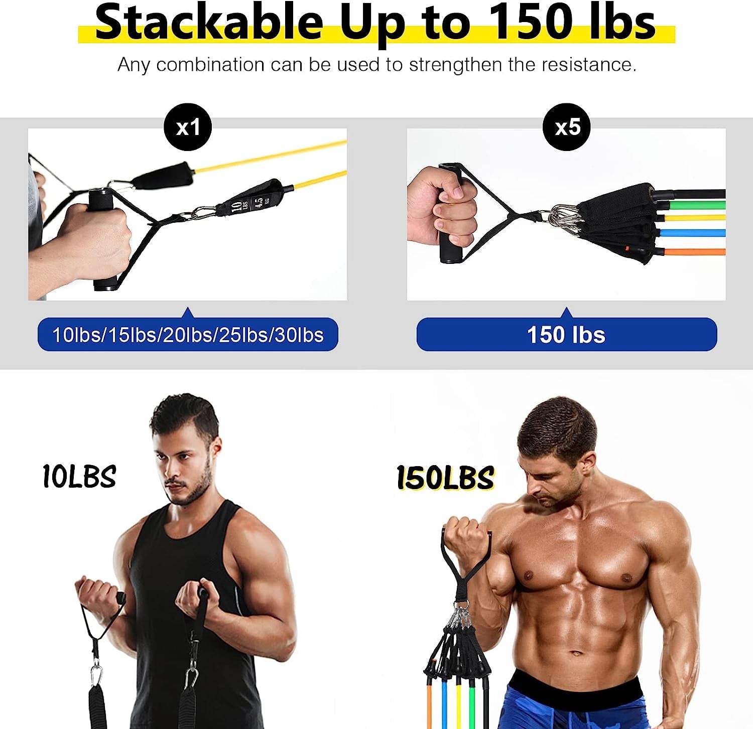 Set de Bandas Elásticas para Entrenamiento – Cintas de Resistencia para Piernas, Glúteos y Cuerpo Completo